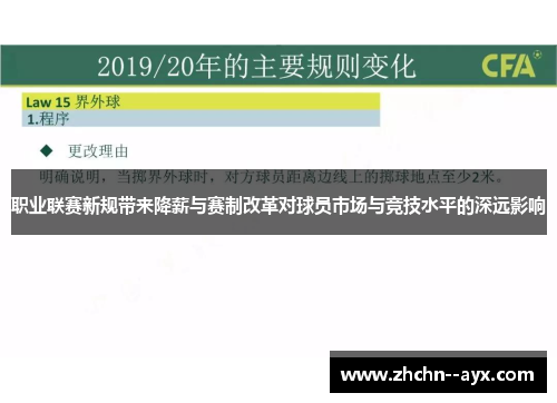 职业联赛新规带来降薪与赛制改革对球员市场与竞技水平的深远影响