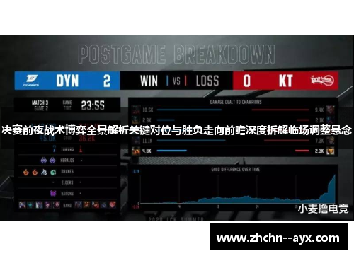 决赛前夜战术博弈全景解析关键对位与胜负走向前瞻深度拆解临场调整悬念