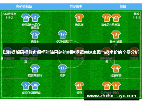 以数据解码福登世俱杯对阵巴萨的制胜逻辑关键表现与战术价值全景分析
