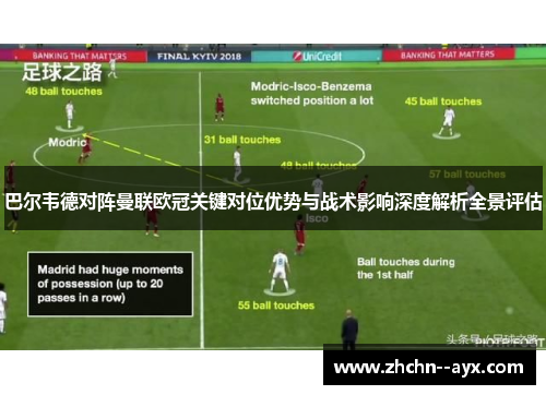 巴尔韦德对阵曼联欧冠关键对位优势与战术影响深度解析全景评估