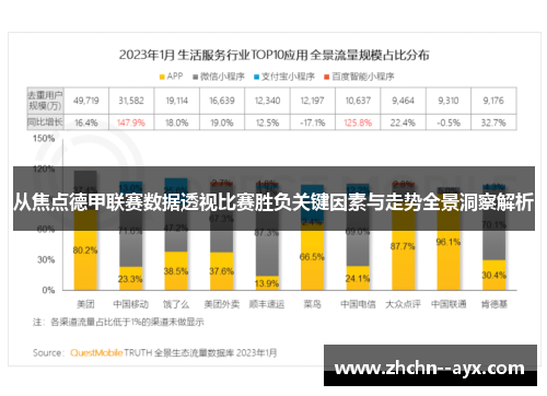 从焦点德甲联赛数据透视比赛胜负关键因素与走势全景洞察解析
